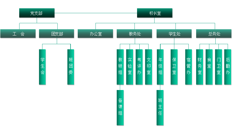 大同中學(xué) 網(wǎng)頁定稿2016.6.30.jpg